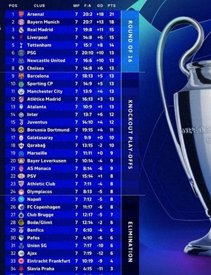 乐鱼官网-欧冠末轮上演“生死战”：一场进球盛宴即将开启